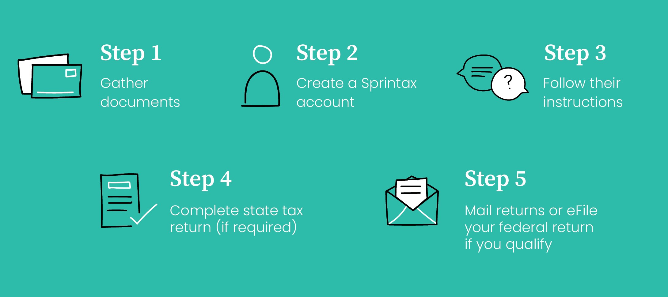 step by step guide on how to file your nonresident tax forms (F and J)